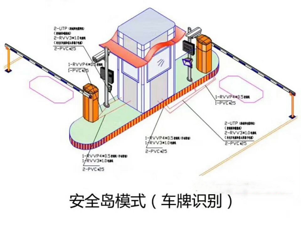 钦州钦南区双通道带岗亭车牌识别